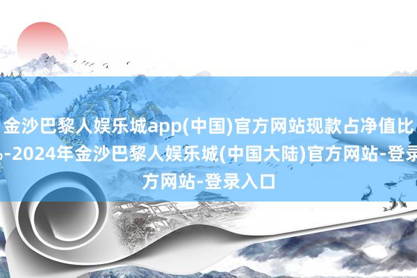 金沙巴黎人娱乐城app(中国)官方网站现款占净值比7.2%-2024年金沙巴黎人娱乐城(中国大陆)官方网站-登录入口