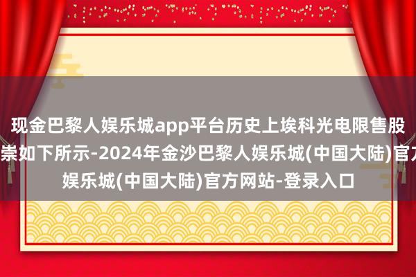 现金巴黎人娱乐城app平台历史上埃科光电限售股解禁工夫股价推崇如下所示-2024年金沙巴黎人娱乐城(中国大陆)官方网站-登录入口